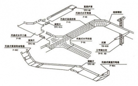 托盘式桥架空间布置示意图