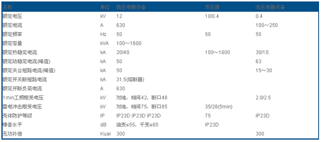 桥架厂家